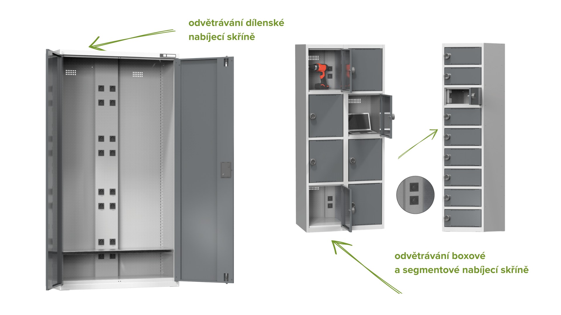 Odvětrávání elektro skříní POLAK CZ