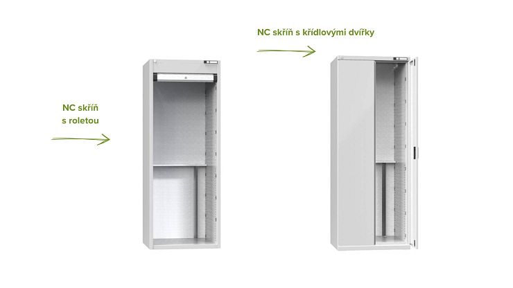 Závěsná skříňka do dílny – jak vybrat správný typ?